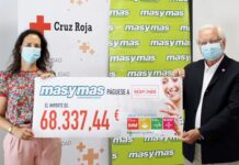 Masymas recauda más de 68.000 euros a favor del Plan Cruz Roja Responde