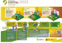 Abierta la convocatoria para el programa CULTIVA 2023 dirigido a jóvenes agricultores y ganaderos