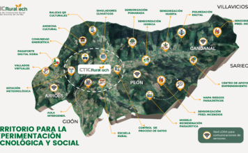 Las TIC, herramientas clave para reducir la brecha entre campo y ciudad