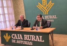 Caja Rural de Asturias consolida su crecimiento, destina 5,7 millones de euros a dividendos y 10,41 millones a compromiso social
