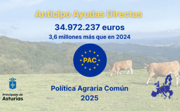 Medio Rural ha anticipado este año 34,9 millones de pagos de la PAC, 3,6 más que en 2024