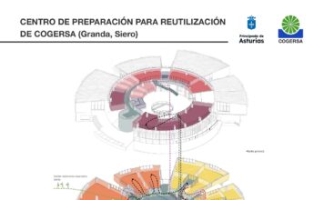Cogersa ultima el proyecto del Centro de Preparación para la Reutilización en Siero, con una inversión de 7,5 millones