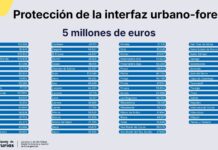 El Principado inicia el pago adelantado de los cinco millones en ayudas para reforzar la prevención de incendios en áreas rurales